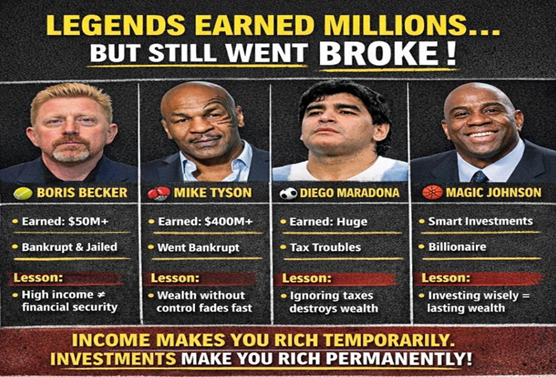 Financial Rise & Fall: Sportsman Comparison